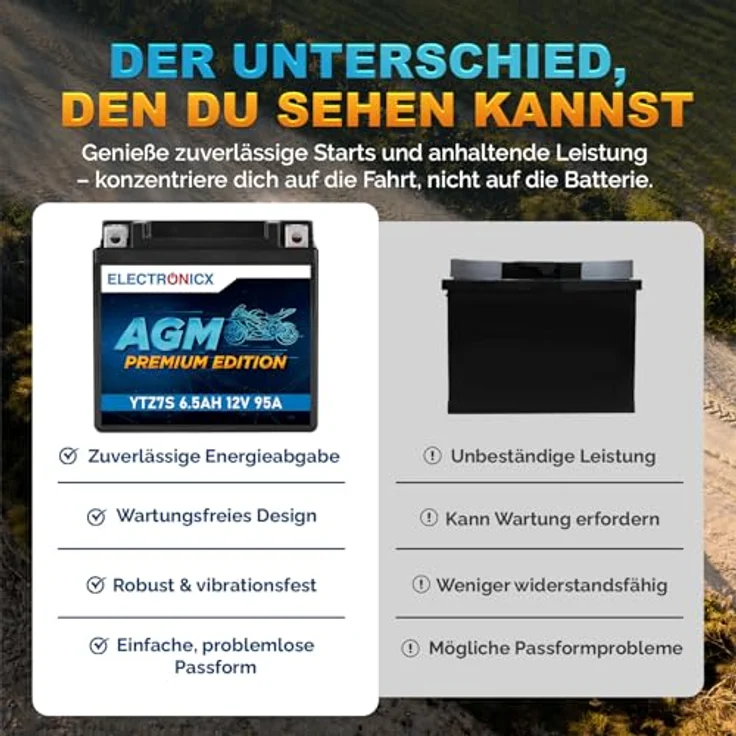 Electronicx YTZ7S AGM Motorradbatterie 6.5Ah 12V - wartungsfrei, auslaufsicher, rüttelfest für Motorrad, Roller, Quad und ATV – Bild 7