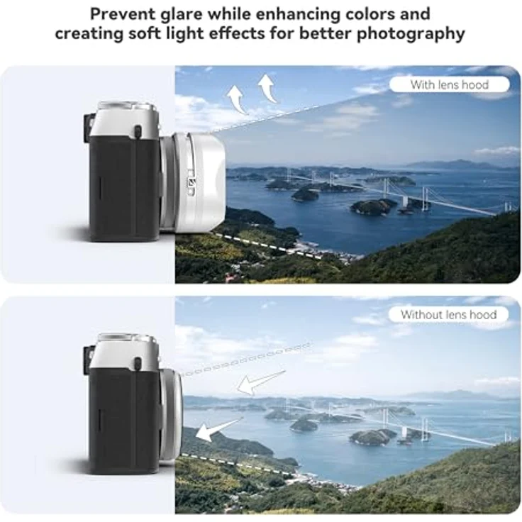 Freewell FujiX100 Filter Set, ND- und Grauverlauffilter sowie Polarisationsfilter, Objektivfilter, Silber – Bild 2
