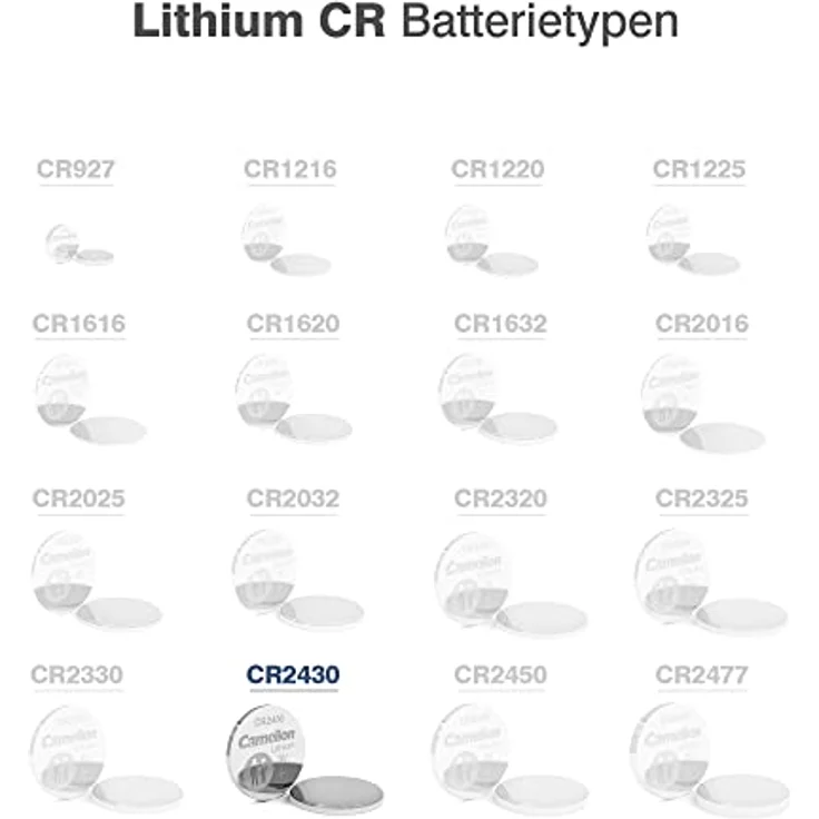 Camelion 13005430 Lithium Knopfzelle CR2430 ,5er-Pack, silber – Bild 3