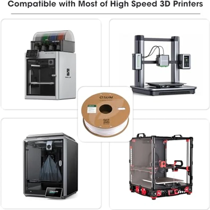 eSUN ABS+ Filament 1.75mm, modifiziertes ABS+HS Hochgeschwindigkeits 3D Drucker Filament mit Maßgenauigkeit +/- 0.03mm, 1KG Spule (2.2 LBS), kühles Weiß – Bild 4