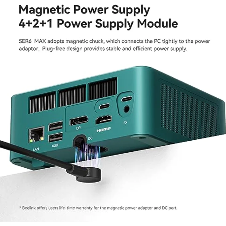 Beelink 8-Core 16-Thread Ryzen 7 7735HS 4.75GHz Processor Mini Pc, SER6 Pro Max 32G DDR5 RAM 500G PCIe 4.0 Mini Gaming Pc, Integrate 12-Core 2200MHz Graphics Support 4K@60Hz, USB4.0/USB3.2/WiFi6 BT5.2 – Bild 3