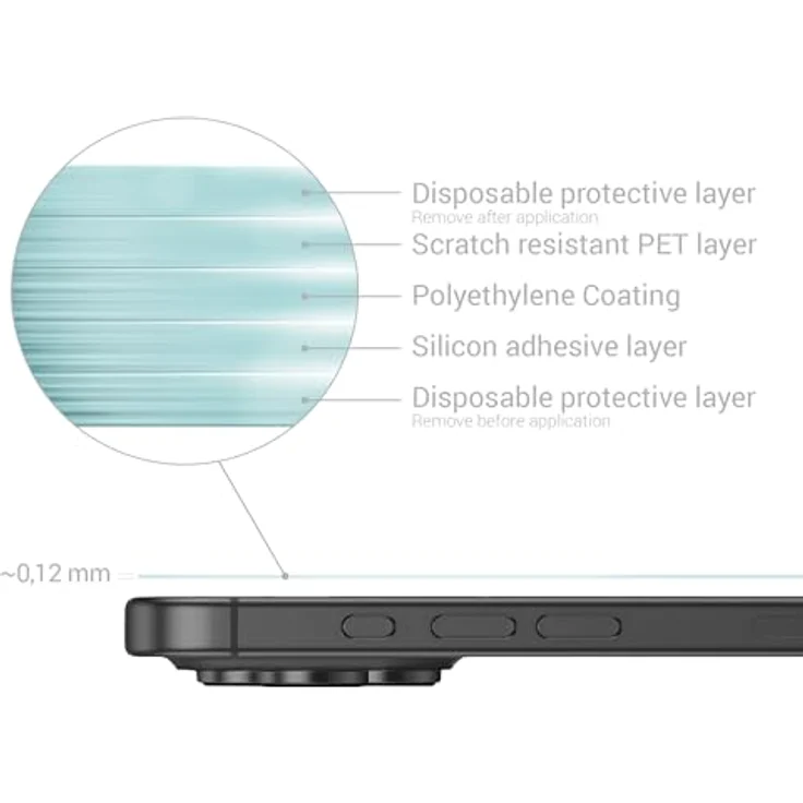 kwmobile 3X Folie matt kompatibel mit Apple iPhone 16 Pro Max - Displayschutzfolie Schutzfolie - entspiegelnde Displayfolie, transparent – Bild 3