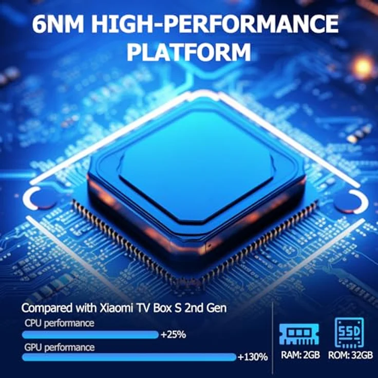 Xiaomi TV Box S 3rd Gen, 4K UHD Streaming-Client mit 32GB, WiFi 6 und Google TV – Bild 2