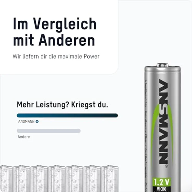 ANSMANN Akku AAA Micro 550 mAh 1,2V NiMH, 4 Stück, wiederaufladbar mit maxE – Bild 4