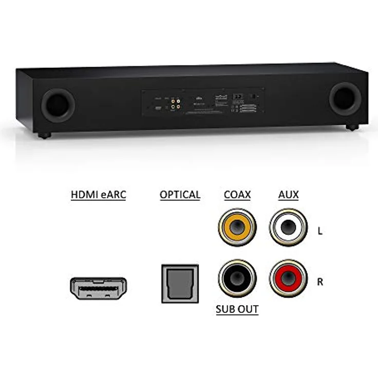 Nubert nuPro AS-3500 | Schwarze Soundbar mit Dolby Audio und DTS | Vollaktiver TV-Lautsprecher mit 3 Wege Technik – Bild 4