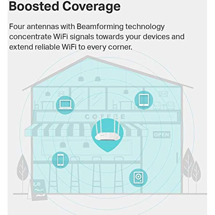TP-LINK TL-WA1201 WLAN Access Point 867 Mbit-s Weiß Power over Ethernet (PoE) ( TL-WA1201 ) – Bild 7