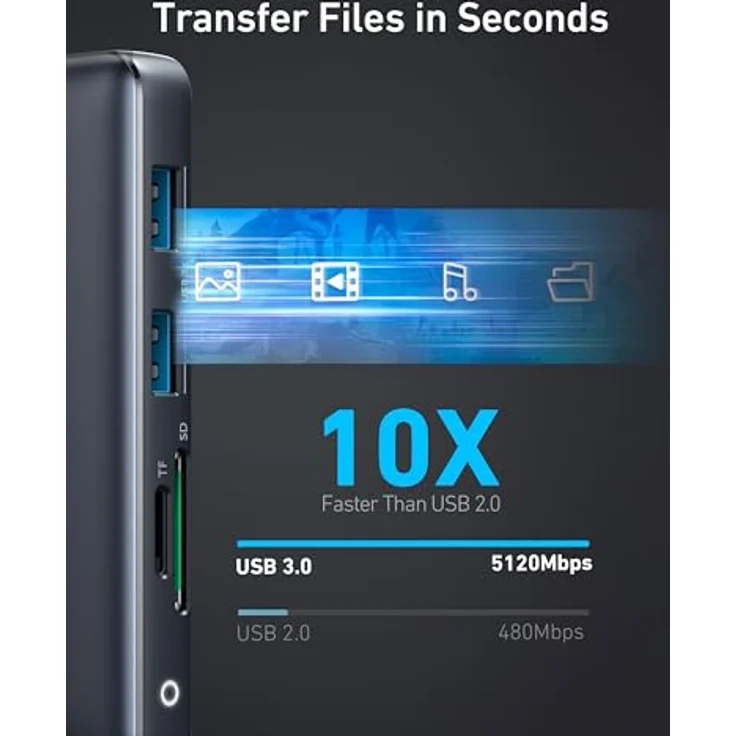 Anker PowerExpand 8-in-1 USB-C Adapter, USB-C Media Hub, Dual 4K HDMI, 100W Power Delivery 1 Gbps Ethernet 2 USB 3.0 Datenports, SD&microSD Speicherkartenleser für MacBook Pro, Pixelbook und mehr – Bild 6