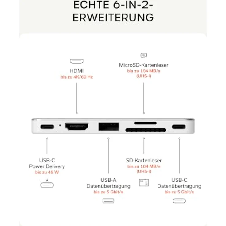 SATECHI USB-C Snap Hub 6-in-2 für MacBook Neo, Silber, 4K/60 Hz HDMI, USB-A und USB-C Ports, SD/microSD-Kartenleser, 45 W Passthrough-Laden – Bild 3