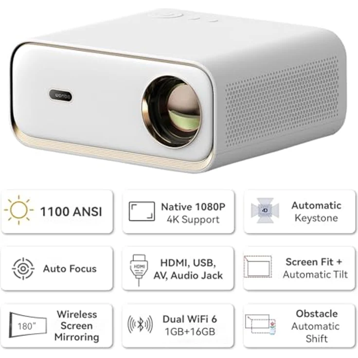 WANBO X5 Filmprojektor, 1.100 ANSI Lumen, 1920 x 1080 Pixel, Gold, Weiß – Bild 2