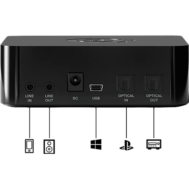 SteelSeries Arctis Pro Wireless - Drahtlos Gaming-Headset - hochauflösende Lautsprechertreiber - kombiniertes Funksystem (2,4 GHz & Bluetooth) - Weiß – Bild 11