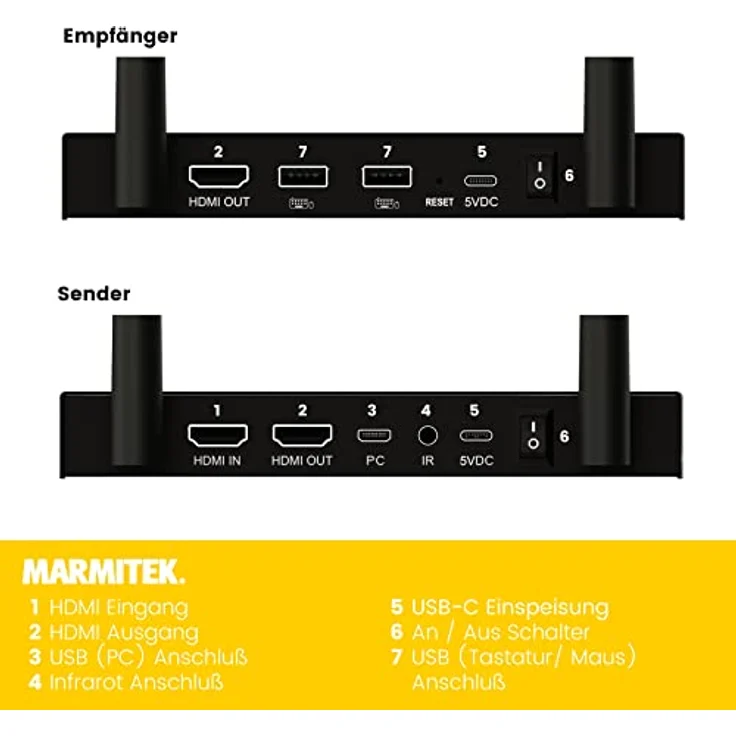 Drathlose HDMI Extender 4K - Marmitek WHE4-4K60 - Ultra HD - Flächendeckendes Bereich - Infrarot Rückgabefunktion - USB Tastatur und Maus Unterstützung – Bild 4