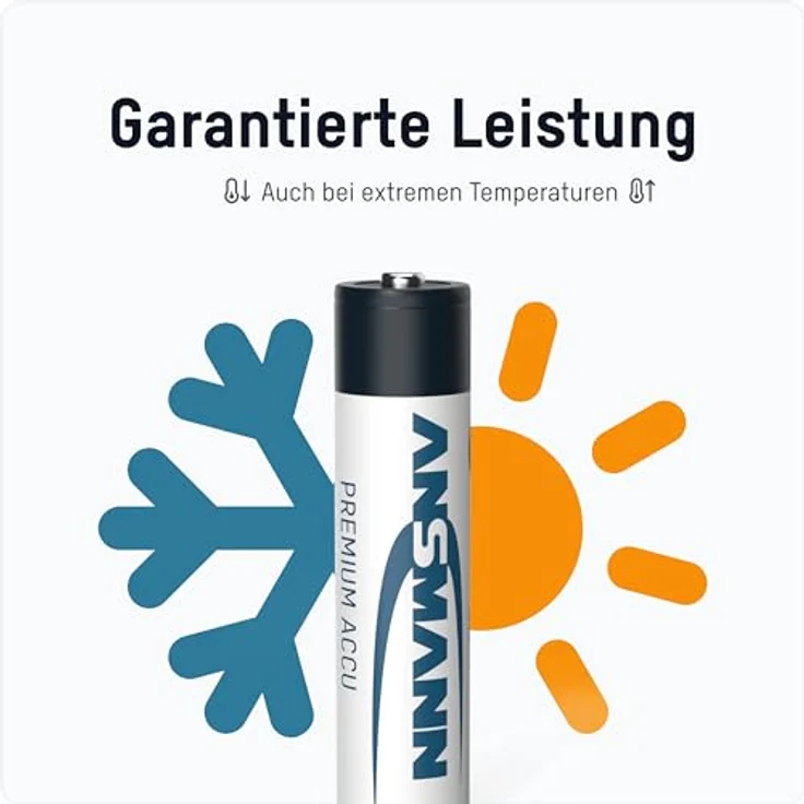 ANSMANN Akku AAA Micro Typ 1100mAh - 1,2V - Leistungsstarke NiMH AAA Akkus für Geräte mit hohem Stromverbrauch - wiederaufladbare Batterien AAA ideal für Blitzgerät Kamera & Fernbedienung - 2 Stück – Bild 5