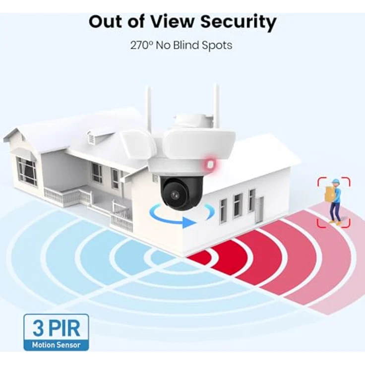 Aosu L5P L5P0.WAEU01000 WLAN IP Überwachungskamera, 5MP, 2800 x 1620 Pixel, vollfarbige Nachtsicht, 360° Abdeckung, Weiss – Bild 3