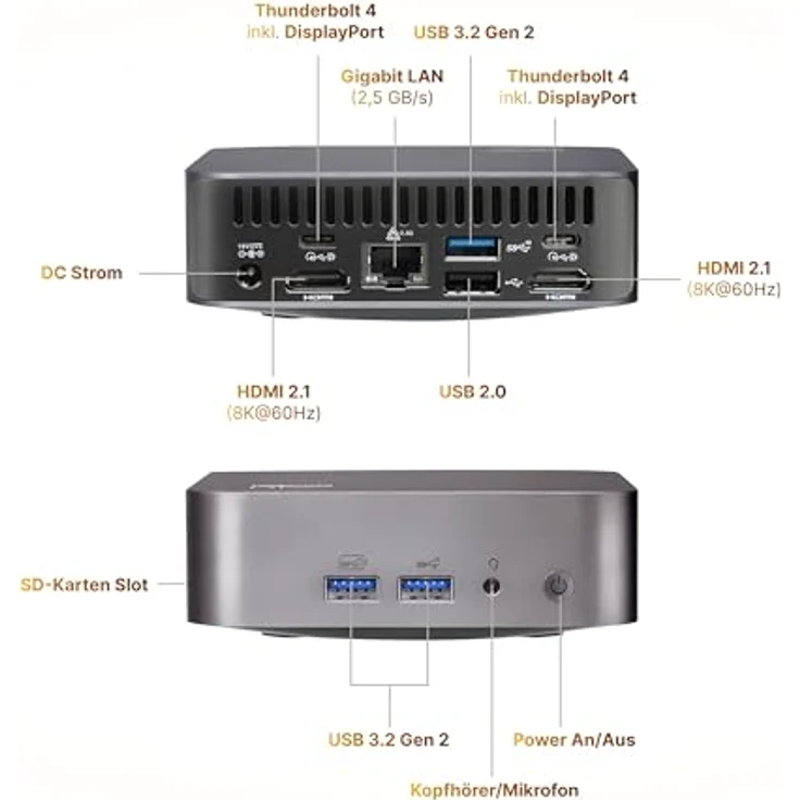 FutureNUC Mini PC R9-8945HS, AMD Ryzen® 8 Kerne bis 5,2GHz, 32GB DDR5 RAM, 1TB SSD, Thunderbolt 4, WiFi 7, HDMI 2.1, BT 5.3, dunkelgrau, Windows 11 Pro – Bild 3