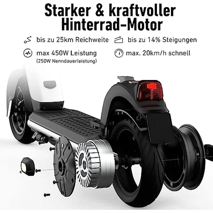 NIU KQi1 Pro (DE) mit Straßenzulassung Weiß – Bild 3