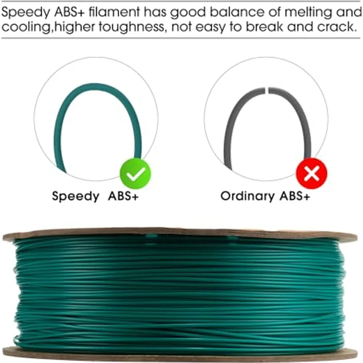 eSUN ABS+ Filament 1.75mm, Hochgeschwindigkeits 3D Drucker Filament mit Maßgenauigkeit +/- 0.03mm, Wärmebeständig, 1KG Spule (2.2 LBS), Grün – Bild 2