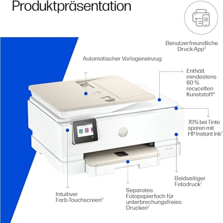 HP ENVY Photo 7930, Multifunktionsdrucker Tintenstrahl A4, Scanner und Kopierer, Farb-Druckqualität – Bild 5