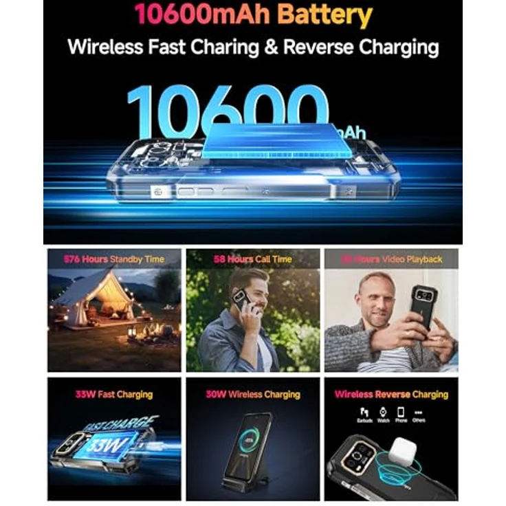Ulefone Armor 27T Pro Outdoor Smartphone 5G Android 14 Handy 24GB + 256GB/SD-2TB 10600mAh Akku, 6.78 Zoll FHD+ 120Hz mit Wärmebildkamera, 64MP+50MP Kamera, unterstützt 33W Schnellladung GPS/NFC/OTG, Schwarz – Bild 4