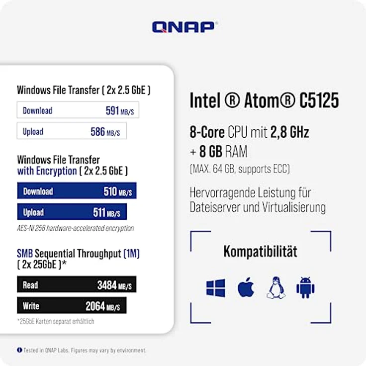 QNAP NAS TS-855eU-RP-8G 8bay 2HE (2U Rackmount NAS mit kurzer Einbautiefe und 8-Core Rechenleistung für optimierte Virtualisierung) – Bild 3