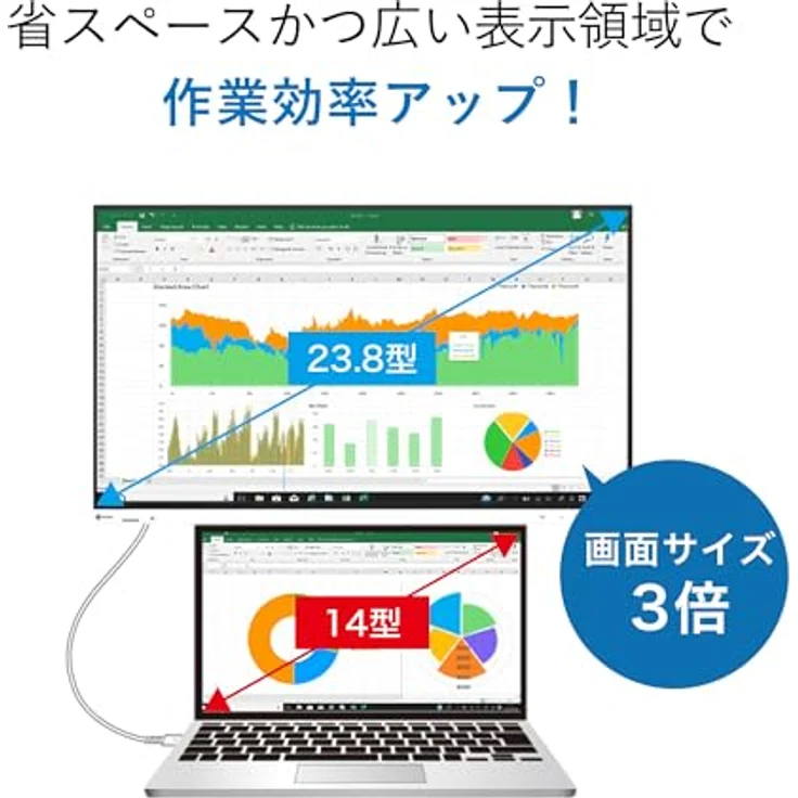 EIZO EV2400R FlexScan 24" Office-Monitor, IPS-Panel, niedriger Energieverbrauch, weiß – Bild 2