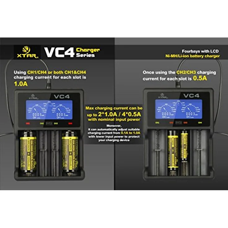 Xtar VC4 Ladegerät mit LCD Display für Li-Ion-NI-MH Akku schwarz – Bild 9
