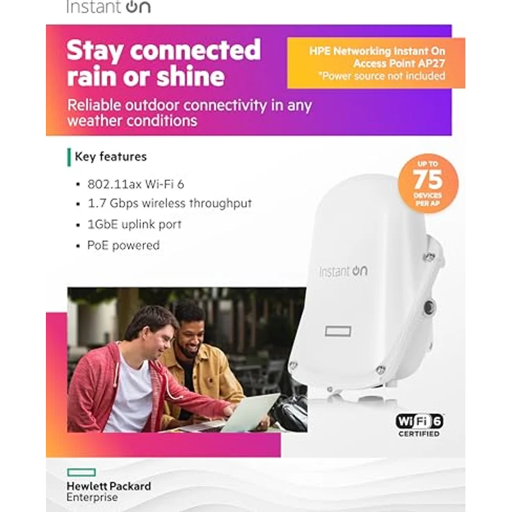 Aruba Instant On Access Point AP27 2x2 WiFi 6 für Außenbereich | IP67 Schutz | Dual Radio | RW Modell (S1T37A) – Bild 3