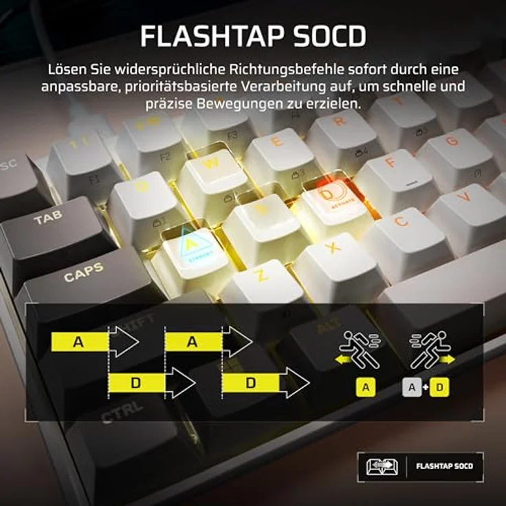 Corsair CLIPPER PRO MINI 60, Gaming-Tastatur mit Hall-Effekt-Schaltern, IP57-zertifiziert, weiß – Bild 9