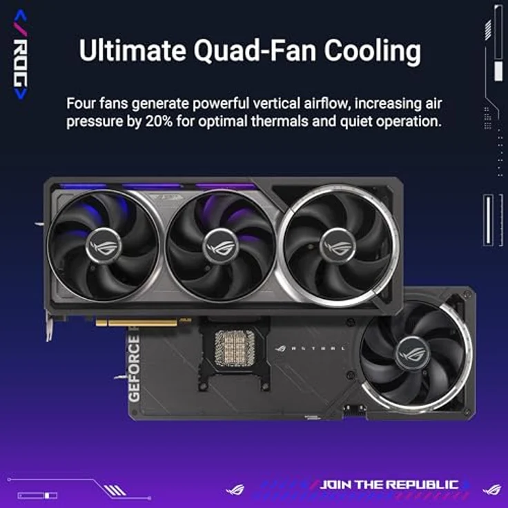 ASUS ROG Astral GeForce RTX 5090 32GB GDDR7 OC Edition Gaming Grafikkarte (Nvidia GeForce RTX5090, 3.8-Slot-Design, Vier Lüfter) - Schwarz – Bild 2