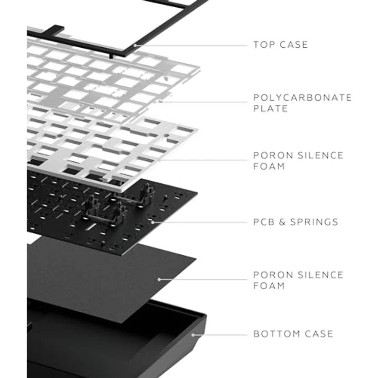 Dark Project Terra Nova R2, Kabellose 75% Gaming-Tastatur mit G3MS Moonstone-Schaltern, Schwarz, ANSI US Layout, RGB, Hot-Swap – Bild 5