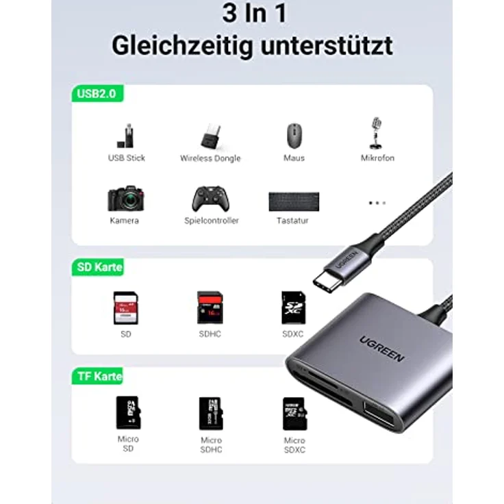 UGREEN USB C 104 MB/S Kartenleser Type C Card Reader, ultraschnelle Datenübertragung bis zu 5Gbps, kompatibel mit iPhone 15 Pro/Pro Max, Galaxy S23+/S23 Ultra, iPad Pro/Air, MacBook Pro/Air usw. – Bild 5