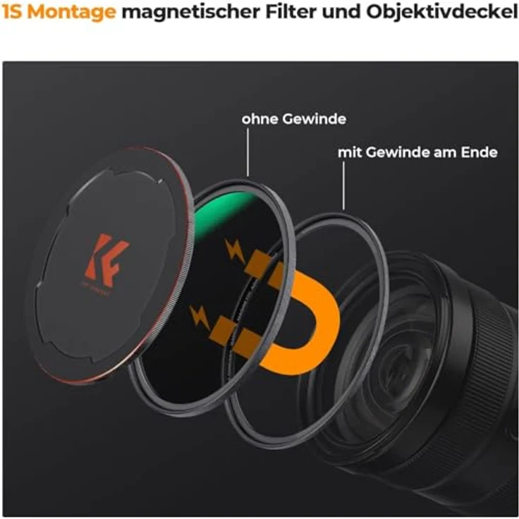 K&F Concept Nano X-Serie Magnetischer CPL Filter 67mm, Zirkular-Polfilter, HD 28 Multi-Layer-Beschichtungen, ultra-slim, optisches Glas – Bild 2
