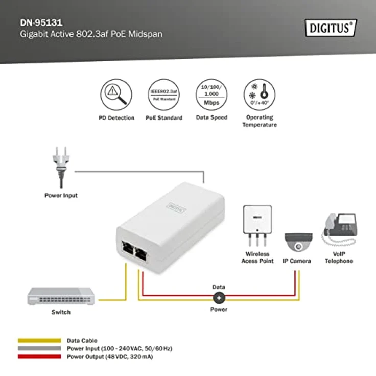 DIGITUS Gigabit Ethernet PoE Injektor, 802.3af, Weiss 802.3af, 15,4 W kleines Gehäuse, Weiss – Bild 3