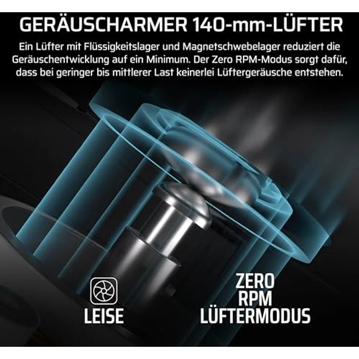 Corsair RM850x Vollständig modulares, geräuscharmes ATX-Netzteil in Schwarz - Cybenetics Gold-Effizienz, ATX 3.1-kompatibel, PCIe 5.1-Unterstützung - Preisvergleich – Bild 6