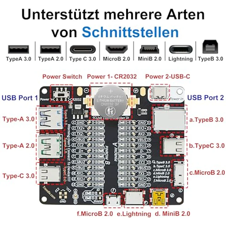Treedix USB-Kabeltester, Prüfplatine für USB-C, USB-A, USB-B, Micro, Mini und Lightning mit LED-Anzeige zur Kabeldiagnose – Bild 3