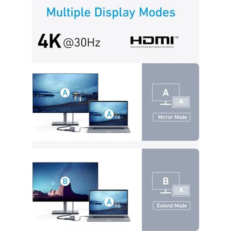 Anker USB C Hub 332 (5-in-1) mit 4K HDMI Display, 5Gbps Datenanschluss und 2 USB-A Ports für MacBook Pro, Air, Dell XPS, Lenovo Thinkpad, HP Laptops - Silber – Bild 5