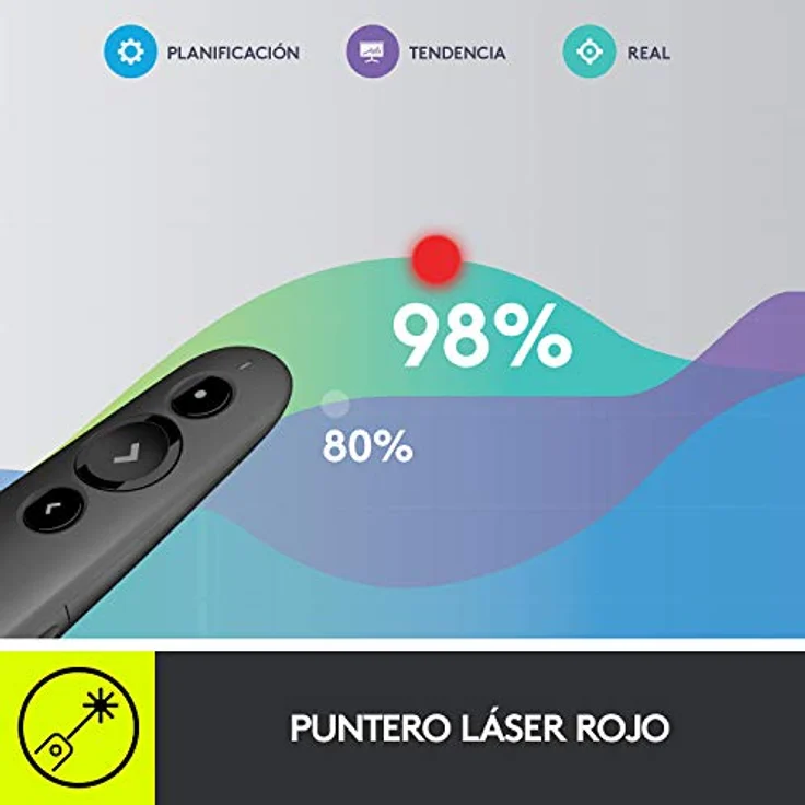 Logitech R500s Presenter mit Laser Klasse 1 für Bluetooth und USB – Universell kompatibel, 20 Meter Reichweite, konfigurierbar, intelligente Batterienutzung mit 12 Monaten Laufzeit – Dunkelgrau – Bild 3