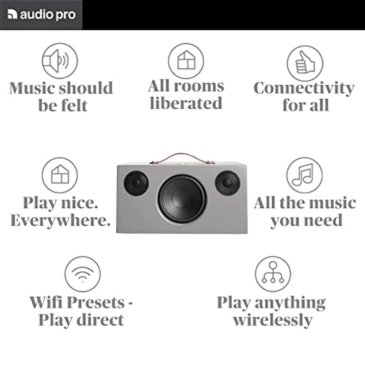 Audio Pro Addon C10 Lautsprecher (80 Watt, Multiroom, Stereo, Airplay, WLAN, Bluetooth, Musik Apps (Spotify, Tidal, Deezer), Tunein Internetradio, App) Schwarz – Bild 3