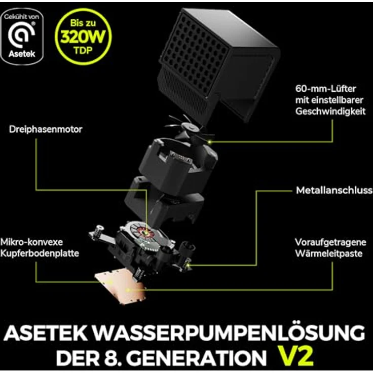 TRYX Panorama 360 ARGB, 360mm AIO Wasserkühlung mit 6,5'' Curved AMOLED Display, 320 W TDP, für Intel- & AMD-CPUs, schwarz – Bild 4