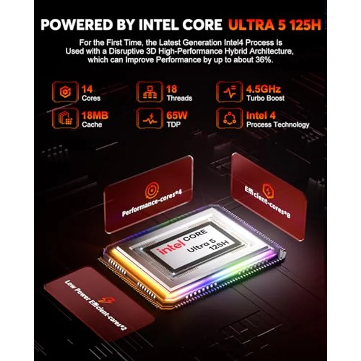 ACEMAGIC F2A AI Mini PC, Ultra 5 125H(3D 14 Cores),AI Boost NPU, Ιntel Arc Graphics, 32GB DDR5 1TB NVME SSD, WiFi7 Bluetooth 5.4 Micro Desktop Computer für Gaming, Design und Programmierung – Bild 3