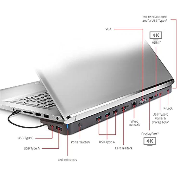 Club3D USB Gen1 Typ-C Triple Display Dynamic PD Charging Dock mit 65 Watt Ladegerät – Bild 4