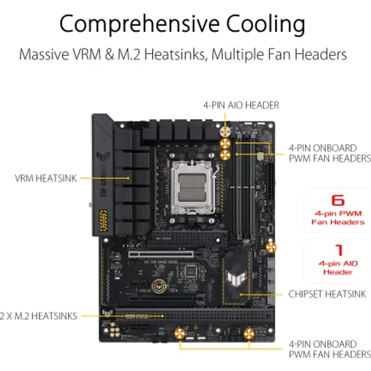 ASUS TUF GAMING B650-PLUS WIFI Mainboard Sockel AMD AM5 – Bild 4