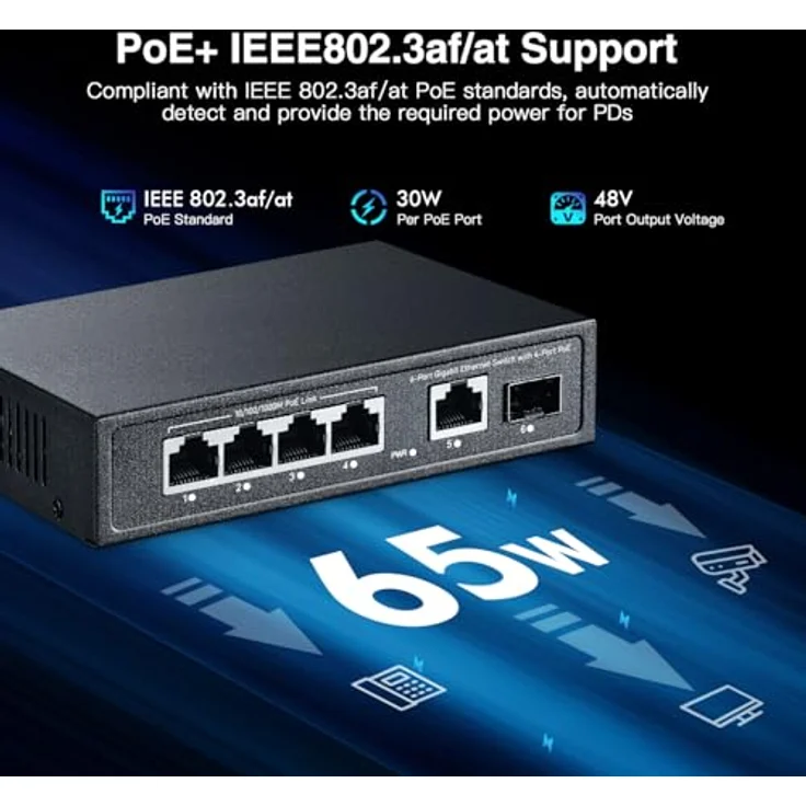 YuLinca 6 Port Mini Gigabit PoE Switch, 4 PoE+ Ports, 1 Gigabit RJ45 Uplink, 1 Gigabit SFP, max 65W, metall, lüfterloser Plug & Play Ethernet Switch – Bild 3