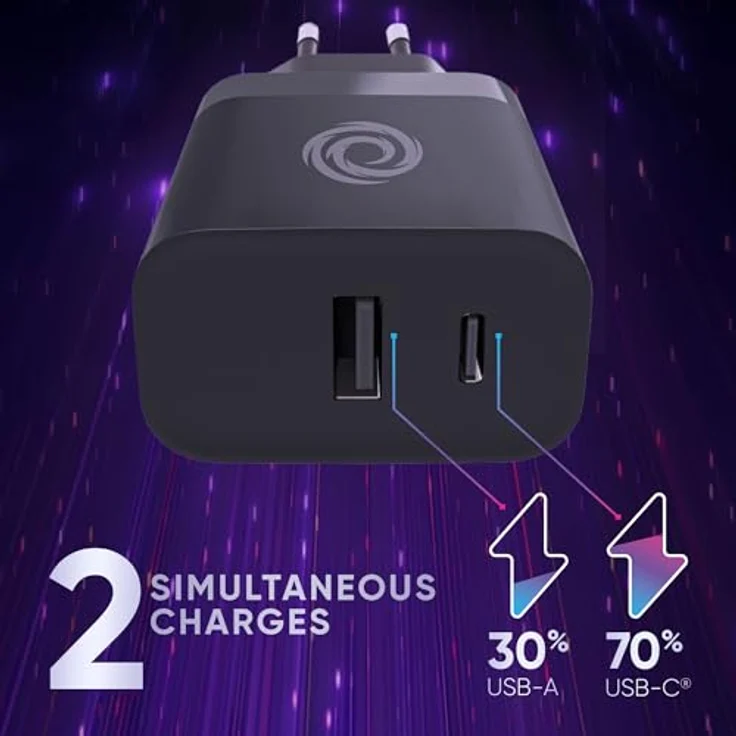 Oniverse 65W USB-C Charger, kompakter Schnellladeadapter mit USB-A und USB-C, 1,5 m Kabel, Schwarz – Bild 5