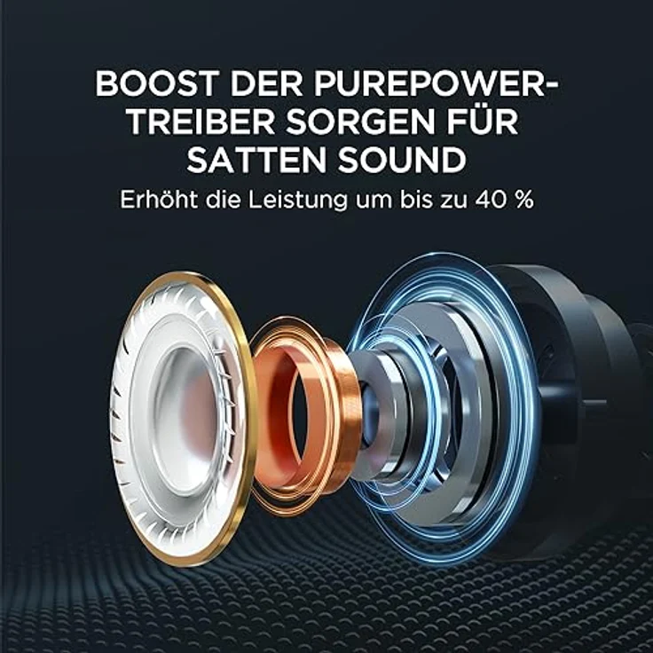 1MORE Fit S50 Open Ear Kopfhörer 5.3 Bluetooth, Sport Kopfhörer Kabellos mit Mikrofon, True Wireless Earbuds, Schnellladung, 38 Stunden Spielzeit, ENC Anruf Noise Cancelling, IPX7 Wasserdicht Ohrhörer – Bild 3