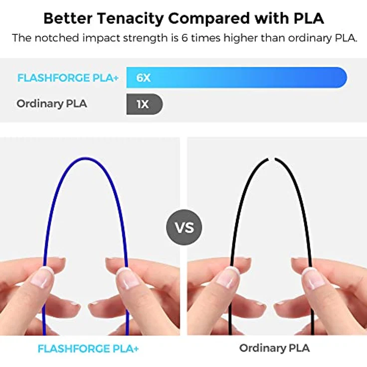 FLASHFORGE PLA PRO 3D-Drucker-Filament, 1,75 mm, 1 kg Spule, Maßgenauigkeit +/- 0,02 mm, blau, bessere Zähigkeit, knäuelfrei für FDM Drucker – Bild 3