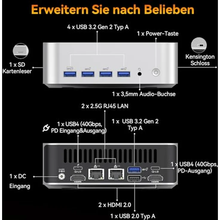 GEEKOM AI Mini PC A8 Max, AMD Ryzen 7 8845HS mit 8 Kernen, 32GB DDR5, 1TB SSD, 2.5Gbps Dual LAN, Windows 11 Pro, WIFI 6E, 8K UHD Ausgabe – Bild 5