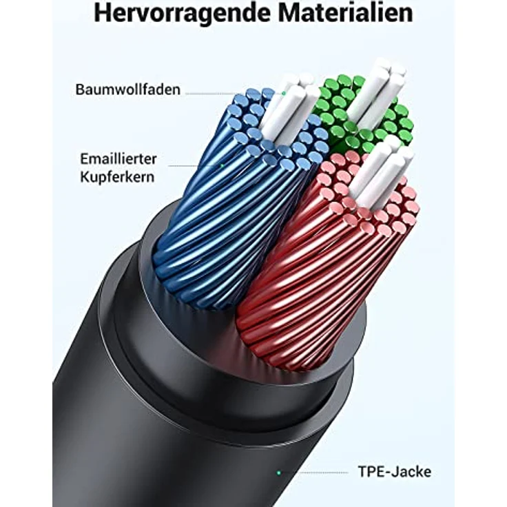 UGREEN Aux Verlängerungskabel 3.5mm, 3m, für Kopfhörer, Headsets, PCs, Handys und Lautsprecher – Bild 5