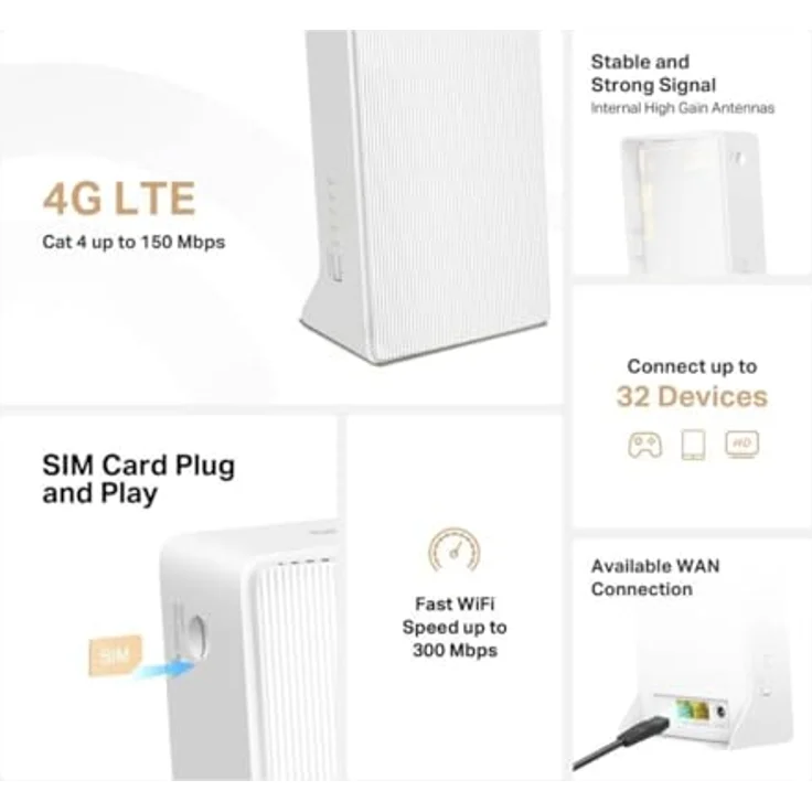 Mercusys N300 MB112-4G, 4G LTE Router mit 300 Mbps Wi-Fi, Weiss – Bild 3
