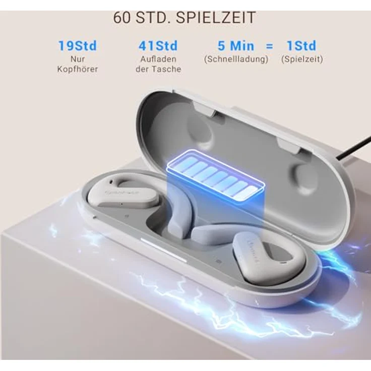 OpenRock S Open Ear Bluetooth 5.3 Kopfhörer, Kabellose Bluetooth Kopfhörer mit 60-Std-Spielzeit,ENC Call Noise Cancelling,IPX5 Wasserdicht, für Sport, Freizeit und Unterhaltung – Bild 5