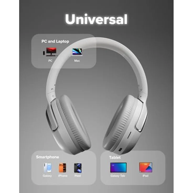 JAZ Pro Aero, Kabelloses On-Ear-Headset mit 10h Akkulaufzeit und integriertem Mikrofon, Weiss – Bild 4